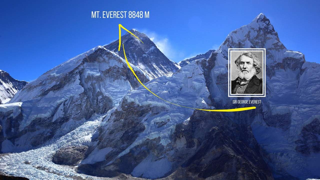 The history of Mt. Everest