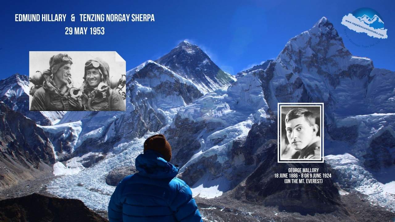 The history of Mt. Everest